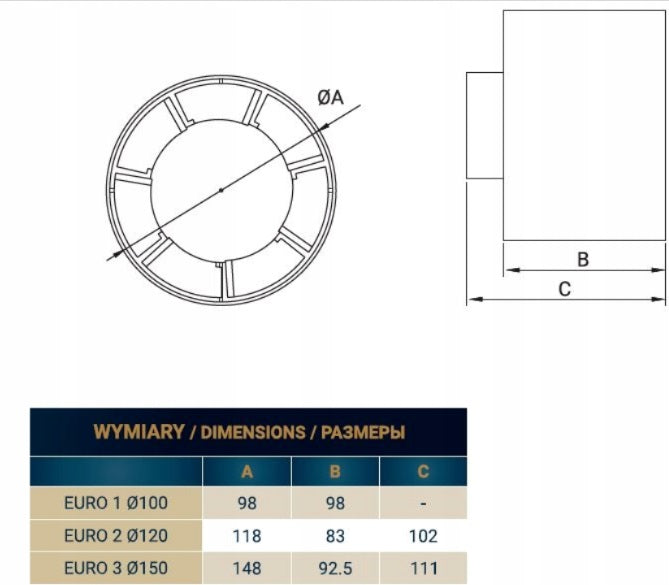 Euro 3 In Line Bathroom Fan 150mm