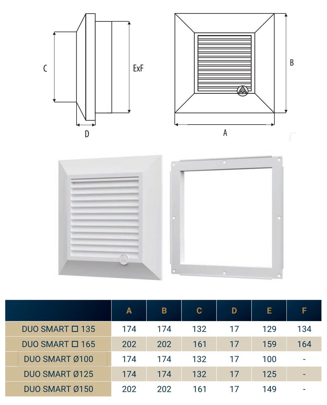 Louvre Vent White Duo Smart 135 fi 125mm With Fly Mesh