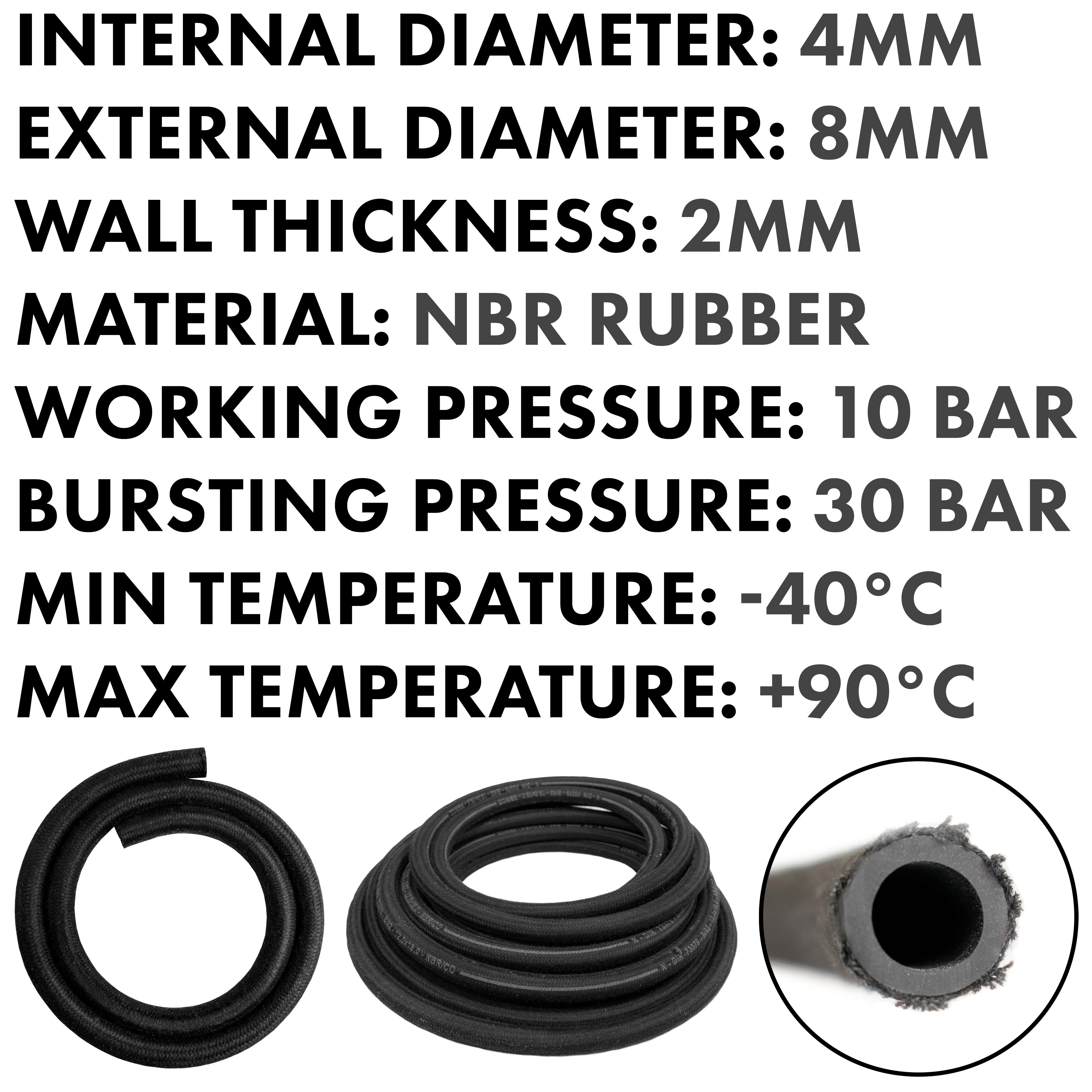 Rubber Reinforced with a Heat Resistant Textile Braid 4mm/8mm