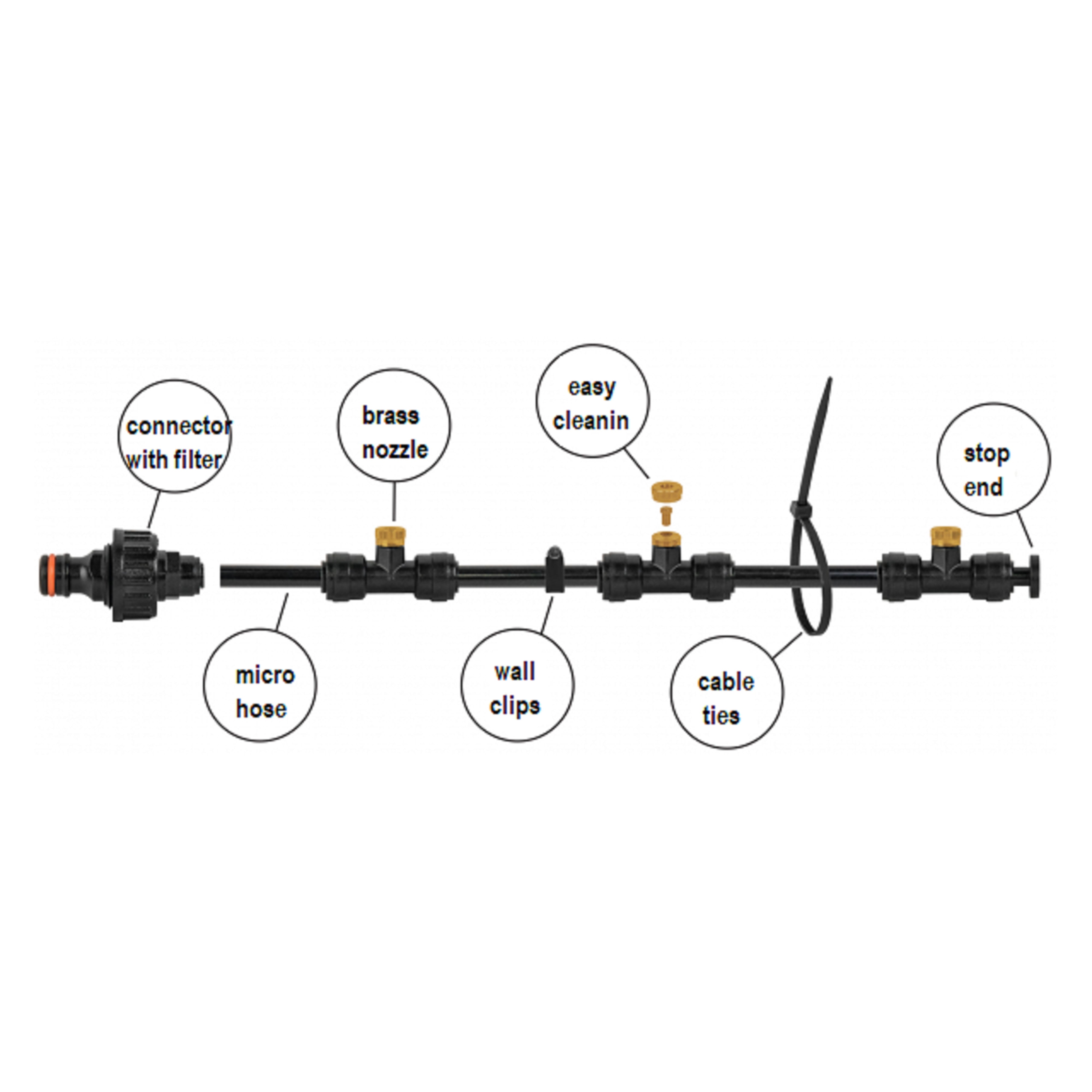 Garden Water Mist Kit, Black/Orange, 15m